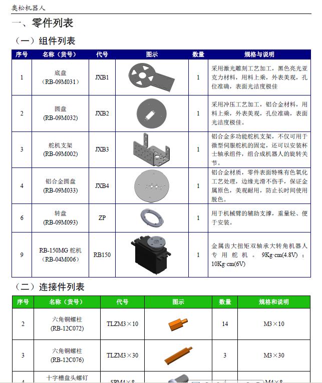 AS-6DOF 機械臂旋轉(zhuǎn)底座 機械手底盤支架 Arduino互動 機器人配件