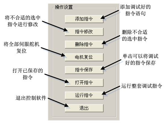 32路伺服舵機控制器23.jpg